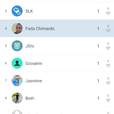 🏆JOANNES Fada Chimaobi. post image