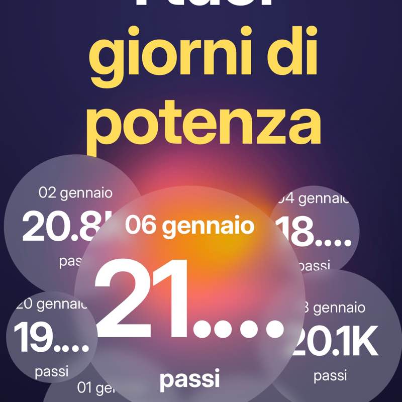 🇮🇹FRANCO  🥇🏰🥇Camelot post 1