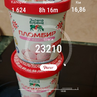 🍀 Елена-Птз 🇷🇺 post 1