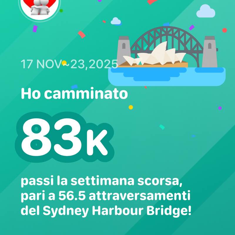 Amici miei Kurt🏃‍♂️🐝🏃🏽‍♀️🐝🐾 post image