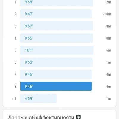 🔥 ДерZкие и Шальные🔥 🇷🇺С.А.В 🇷🇺 post image
