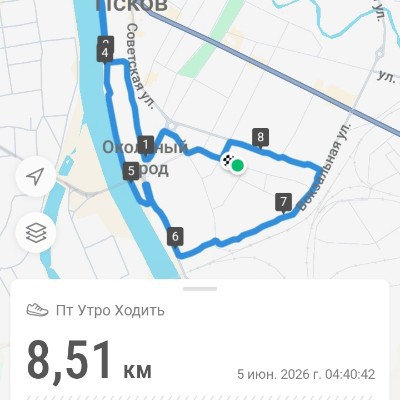 🔥 ДерZкие и Шальные🔥 🇷🇺С.А.В 🇷🇺 post image
