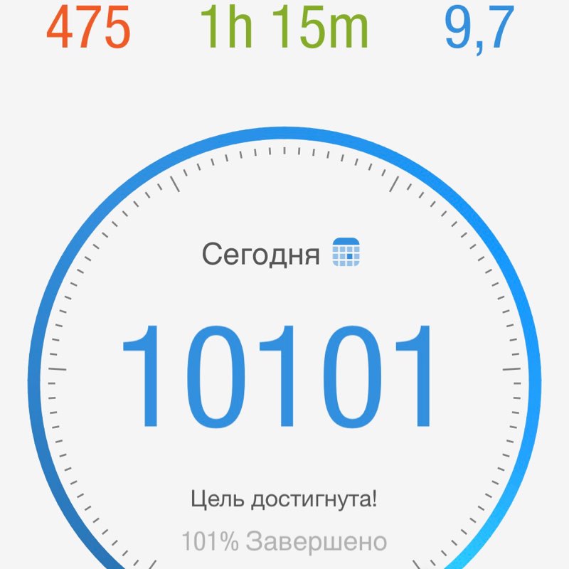 ВладиVостоК 2000🐯🎗️ Ирина 🇷🇺🐯🇷🇺 post image