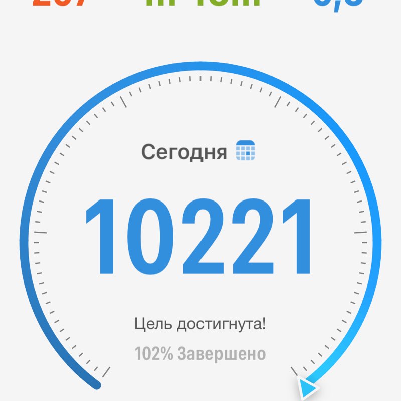ВладиVостоК 2000🐯🎗️ Ирина 🇷🇺🐯🇷🇺 post image