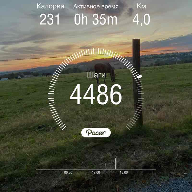 Elena🇫🇷 post 1