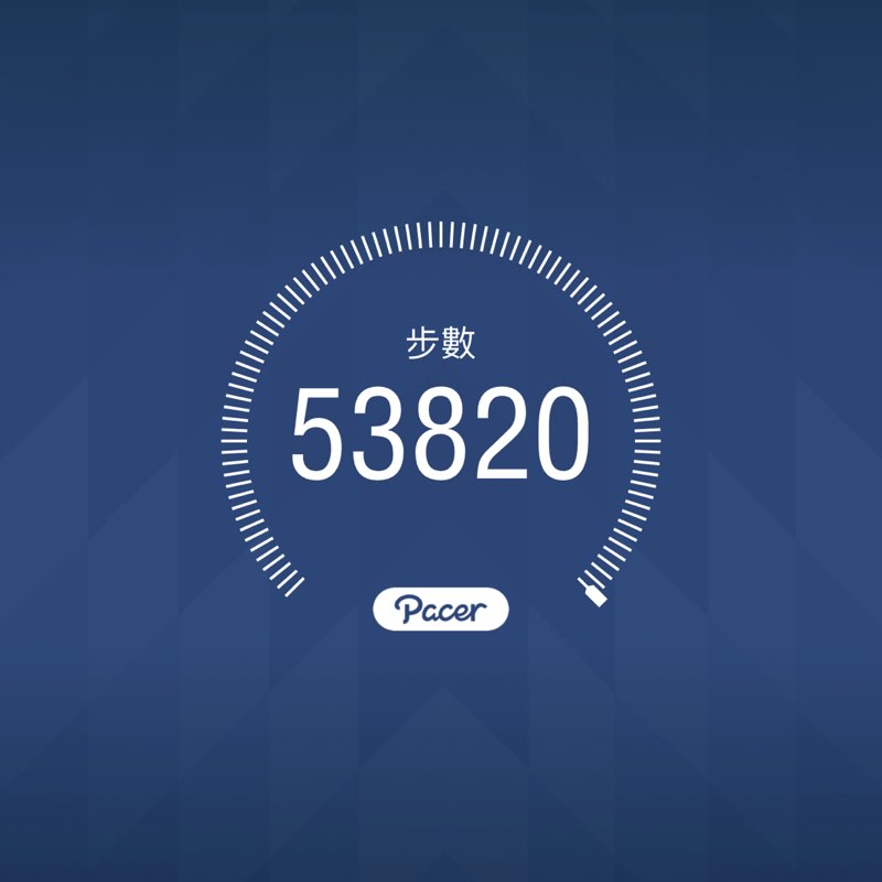 晚點 post 1