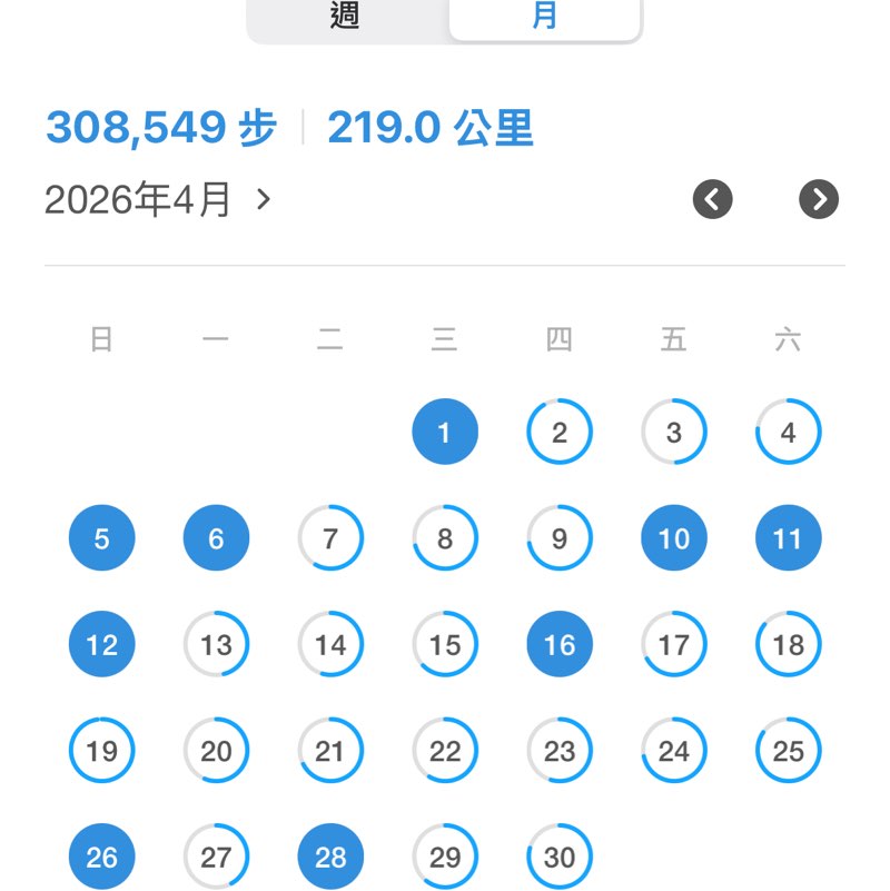 莊詠寓 post 1