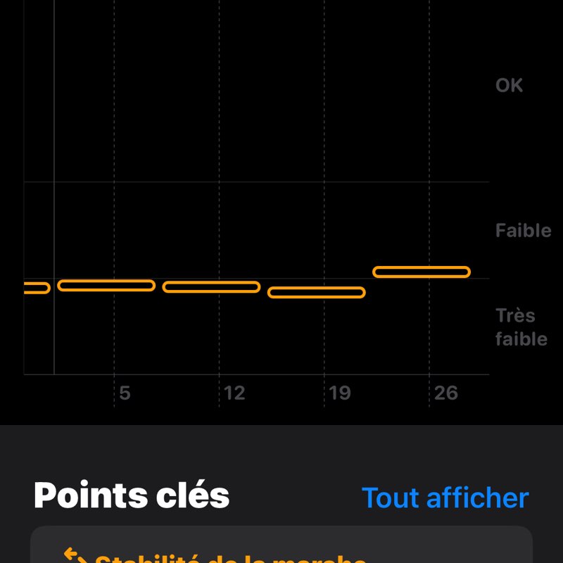 Francoise  samson post 2