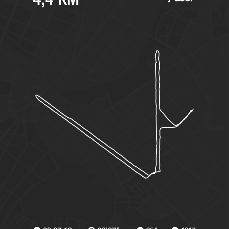 vanessa.camargo post 1