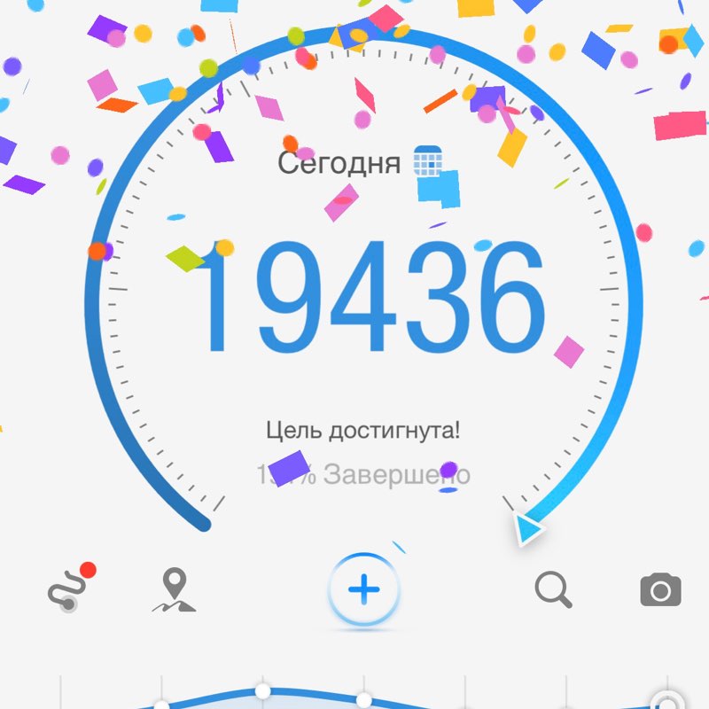 Amra-vika 🍭 post 1