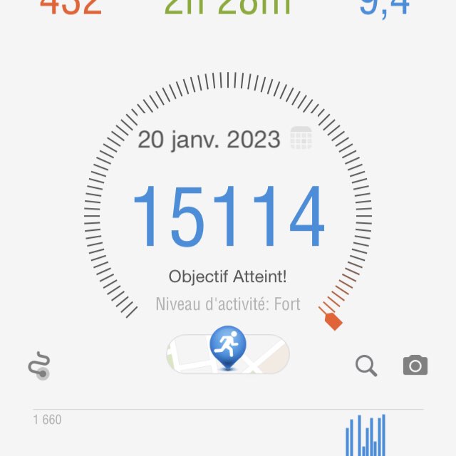 Montreal Pacer Group! esthy post image