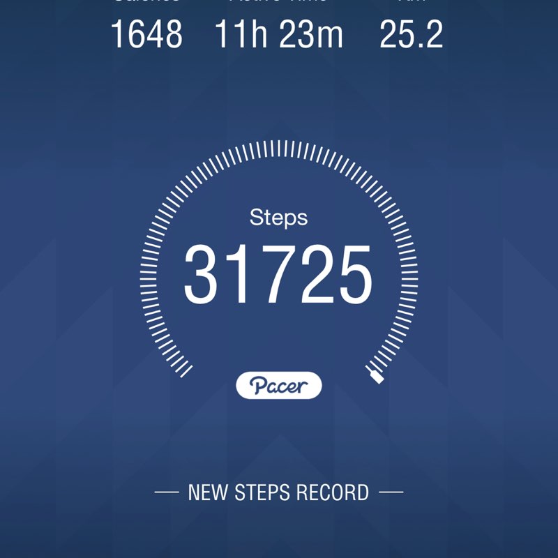 Maqsood Khaskheli post 1