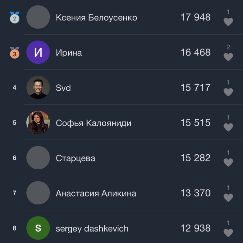 Звезда daryasever post image