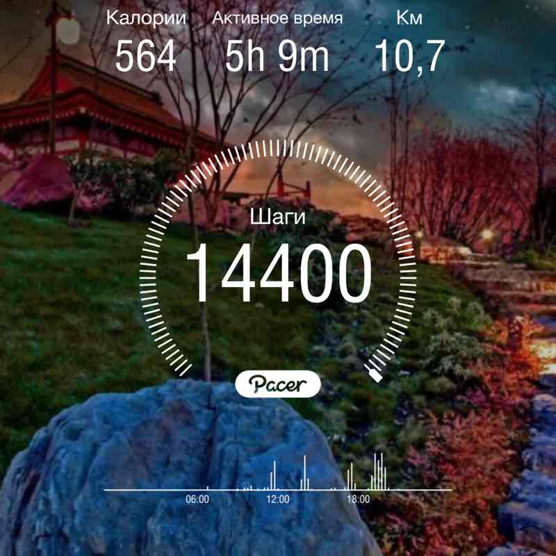 ❤️🔥Олюшка🔥❤️ post 1