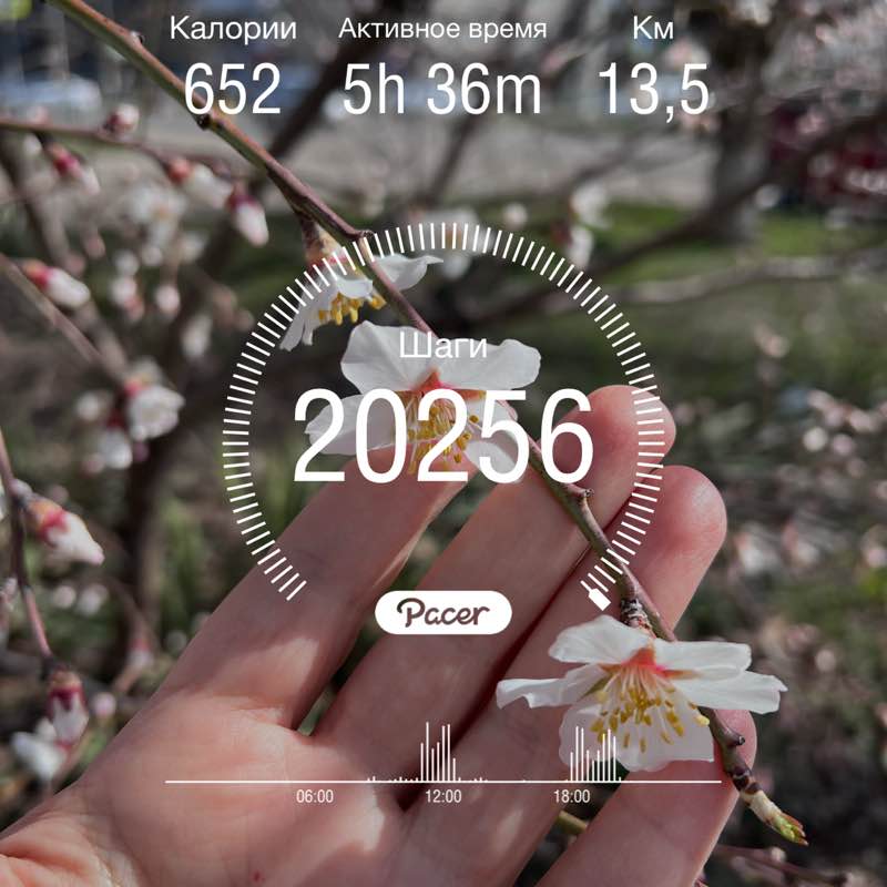 ❤️🔥Олюшка🔥❤️ post 1