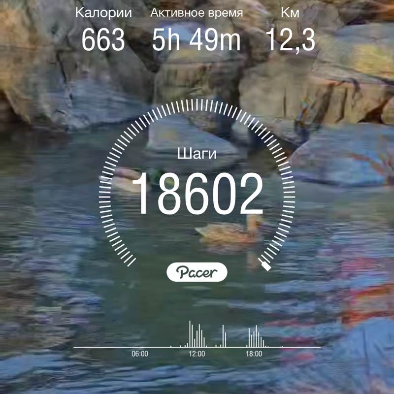 ❤️🔥Олюшка🔥❤️ post 1