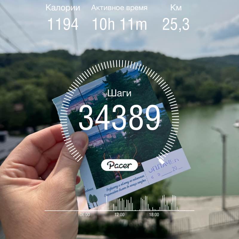 Людмила post 1