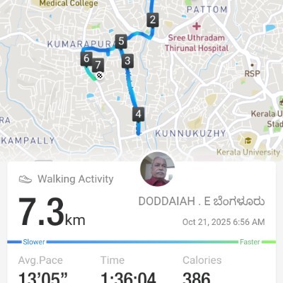 Self Motivated 🏃 DODDAIAH . E ಬೆಂಗಳೂರು post image