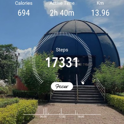 Pound Droppers , Steps to Fit DODDAIAH . E ಬೆಂಗಳೂರು post image