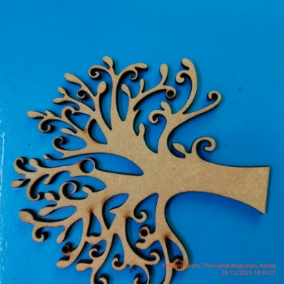 Muddy Boots DODDAIAH . E ಬೆಂಗಳೂರು post image