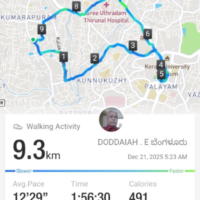 Punjabi-American Fitness Group DODDAIAH . E ಬೆಂಗಳೂರು post image