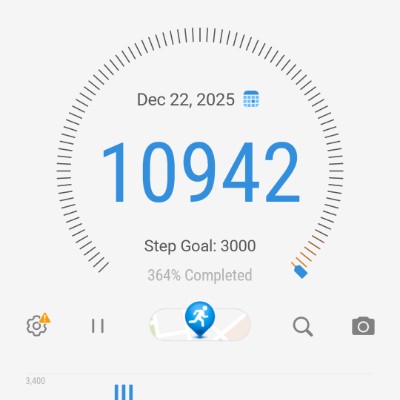 Highlander  DODDAIAH . E ಬೆಂಗಳೂರು post image