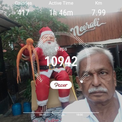 Highlander  DODDAIAH . E ಬೆಂಗಳೂರು post image