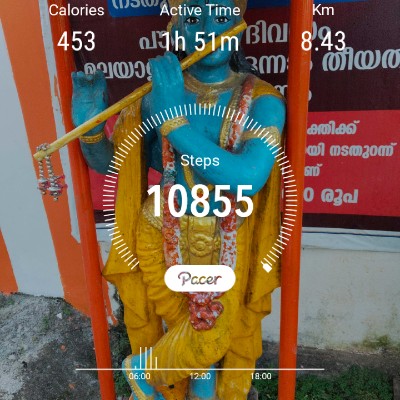 Doing it for the health DODDAIAH . E ಬೆಂಗಳೂರು post image