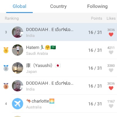 10,000 steps/day for Weight Loss DODDAIAH . E ಬೆಂಗಳೂರು post image