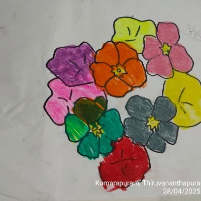 Arcane! DODDAIAH . E ಬೆಂಗಳೂರು post image