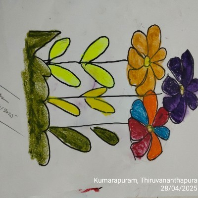 Arcane! DODDAIAH . E ಬೆಂಗಳೂರು post image