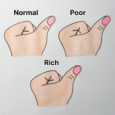 Talk the walk DODDAIAH . E ಬೆಂಗಳೂರು post image