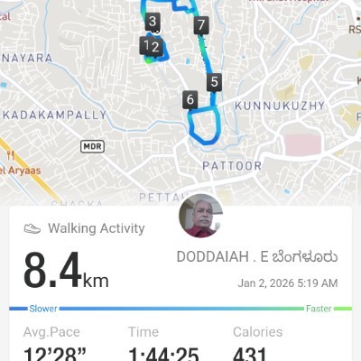 💜 Daizy 💜 DODDAIAH . E ಬೆಂಗಳೂರು post image