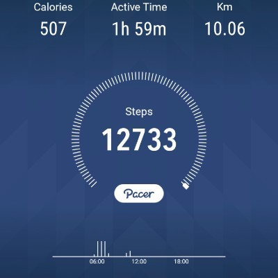 🇹🇼🇹🇼🇹🇼台灣墾丁萬步自由成💯💯💯 DODDAIAH . E ಬೆಂಗಳೂರು post image