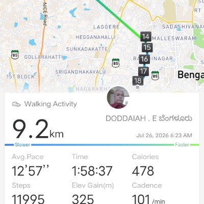 Thailand Pacer DODDAIAH . E ಬೆಂಗಳೂರು post image