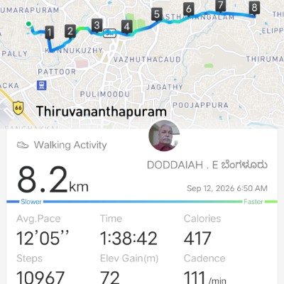 TO FIT TO QUIT DODDAIAH . E ಬೆಂಗಳೂರು post image