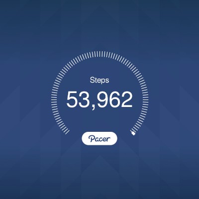 martinsvincent post 1