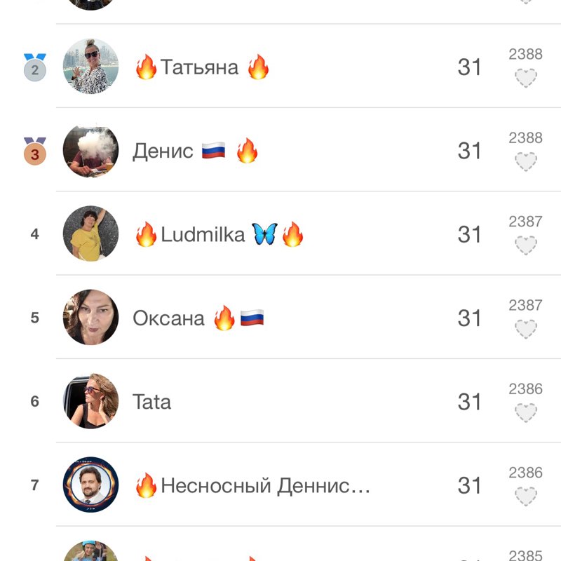 romkaso 🇷🇺☦️🏊📈 post 1