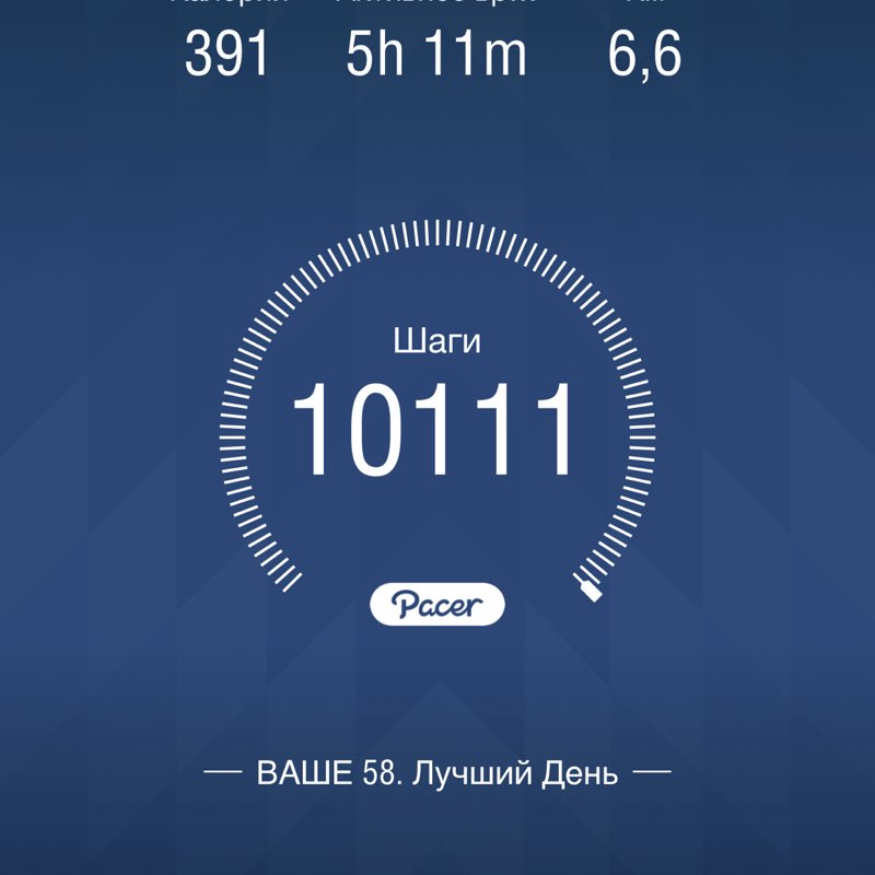 ЛеНЯшка 🤪. post 1