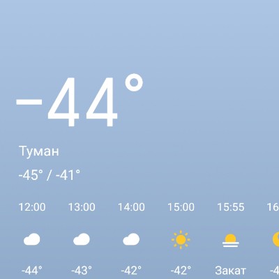 🐯Ксенья Коляновна🐯 post 3