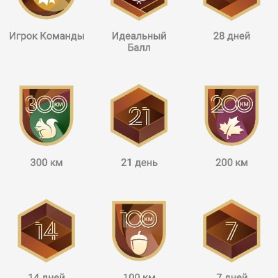 🐯Ксенья Коляновна🐯 post 2