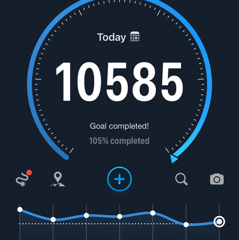 Cardio crushers MarAT75 post image