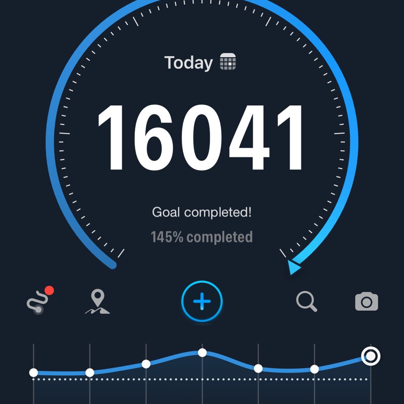Cardio crushers MarAT75 post image