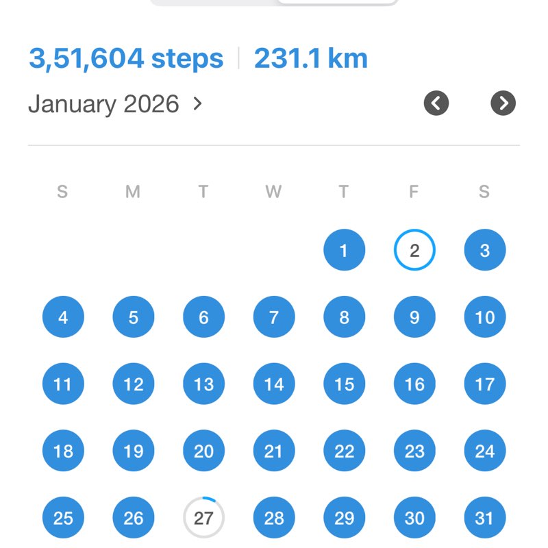 Club 15K🇳🇵 chanchal chauhan post image