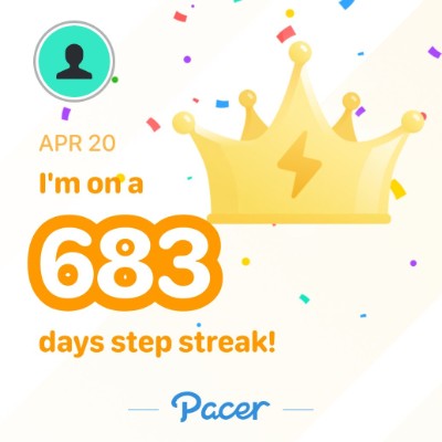 December Steps Challenge 🦘feeks🇦🇺 post image