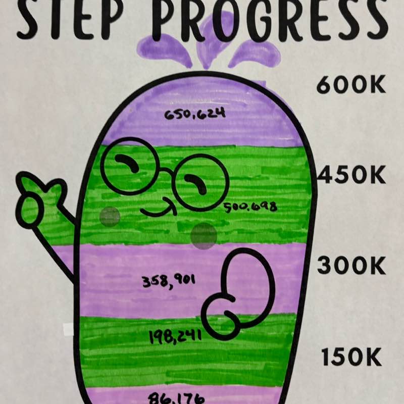 Pharmacy Pacers Sarah post image