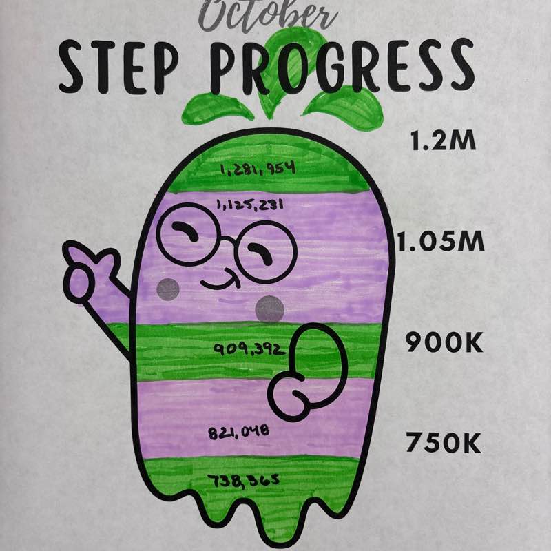 Pharmacy Pacers Sarah post image