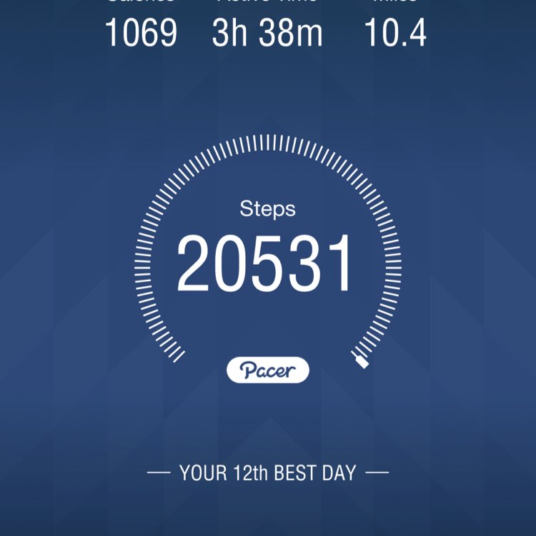 Mike🏴󠁧󠁢󠁥󠁮󠁧󠁿🇬🇧 post 1