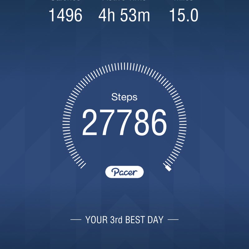 Mike🏴󠁧󠁢󠁥󠁮󠁧󠁿🇬🇧 post 1