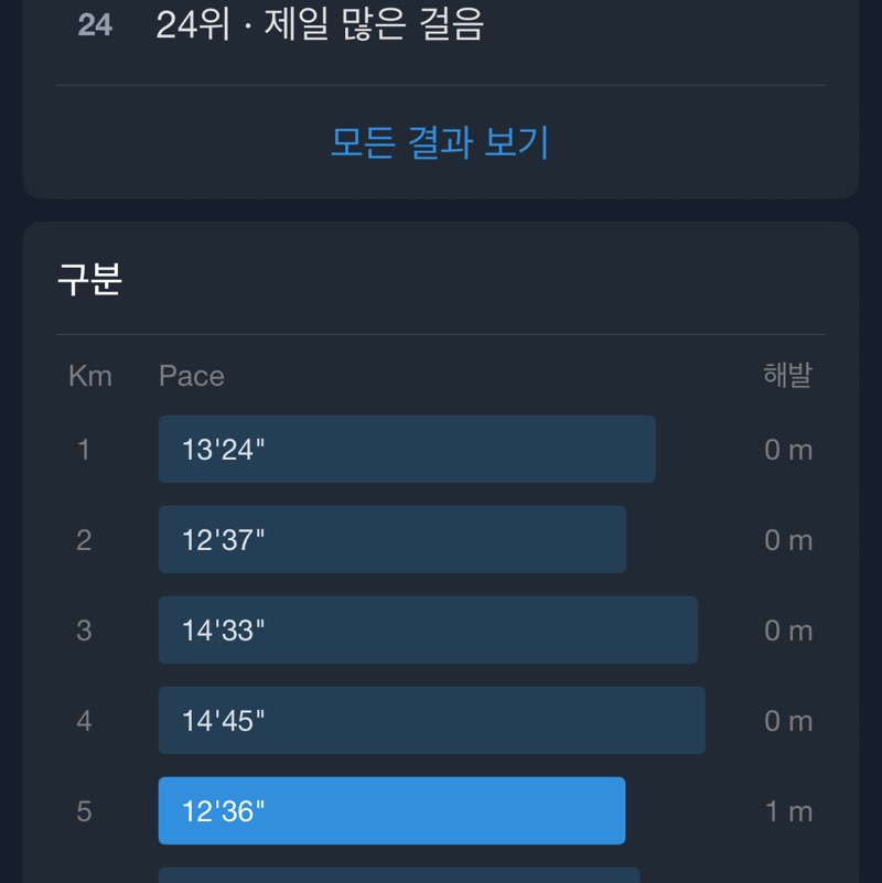 KJS post 2